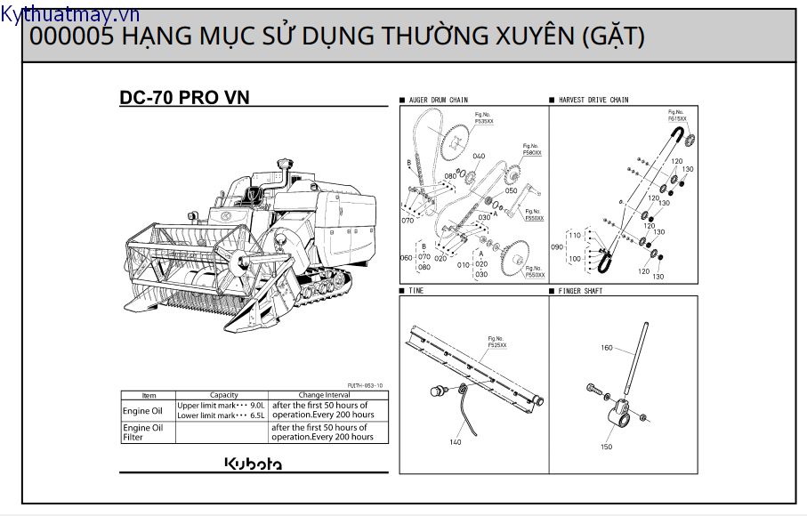 Gặt